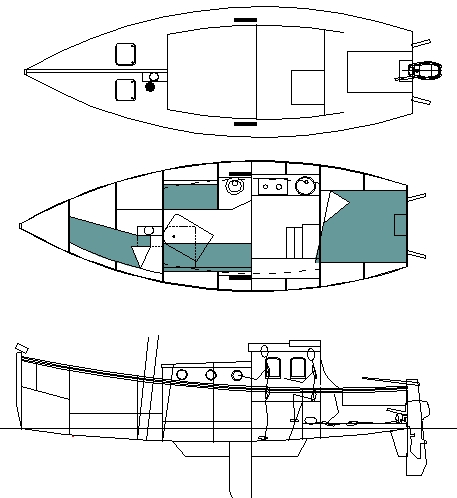 dessiner un bateau
