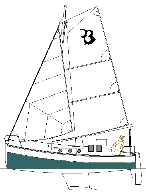 bateau a fond plat